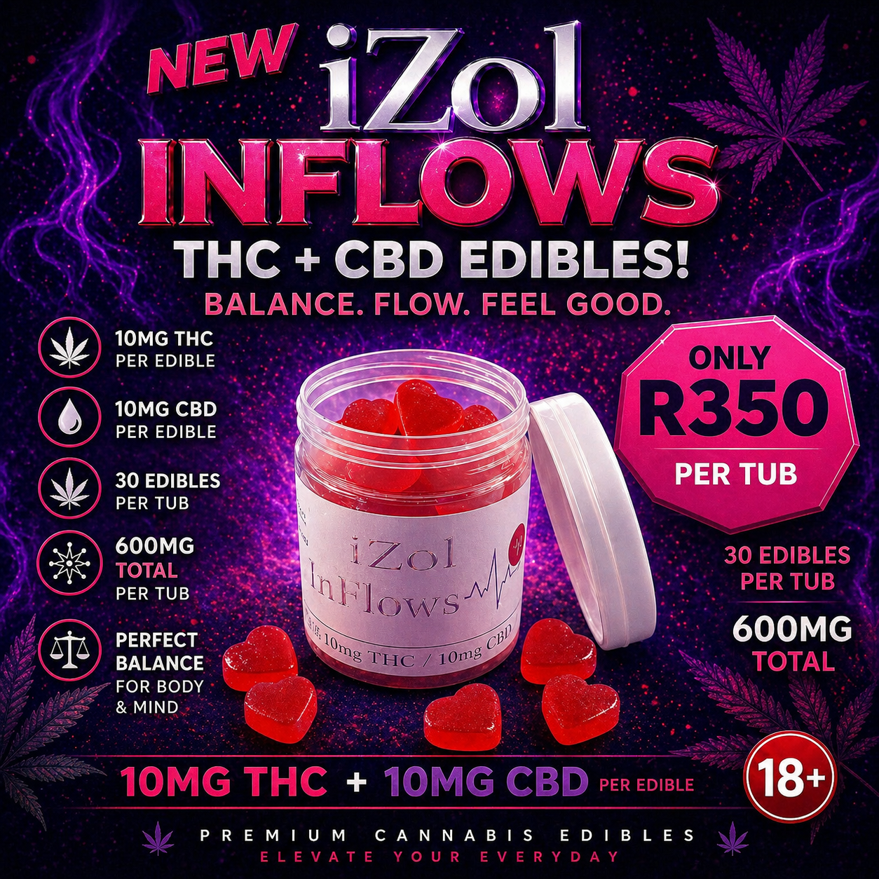 iZol Inflow Gummies - 10MG THC & 10MG CBD